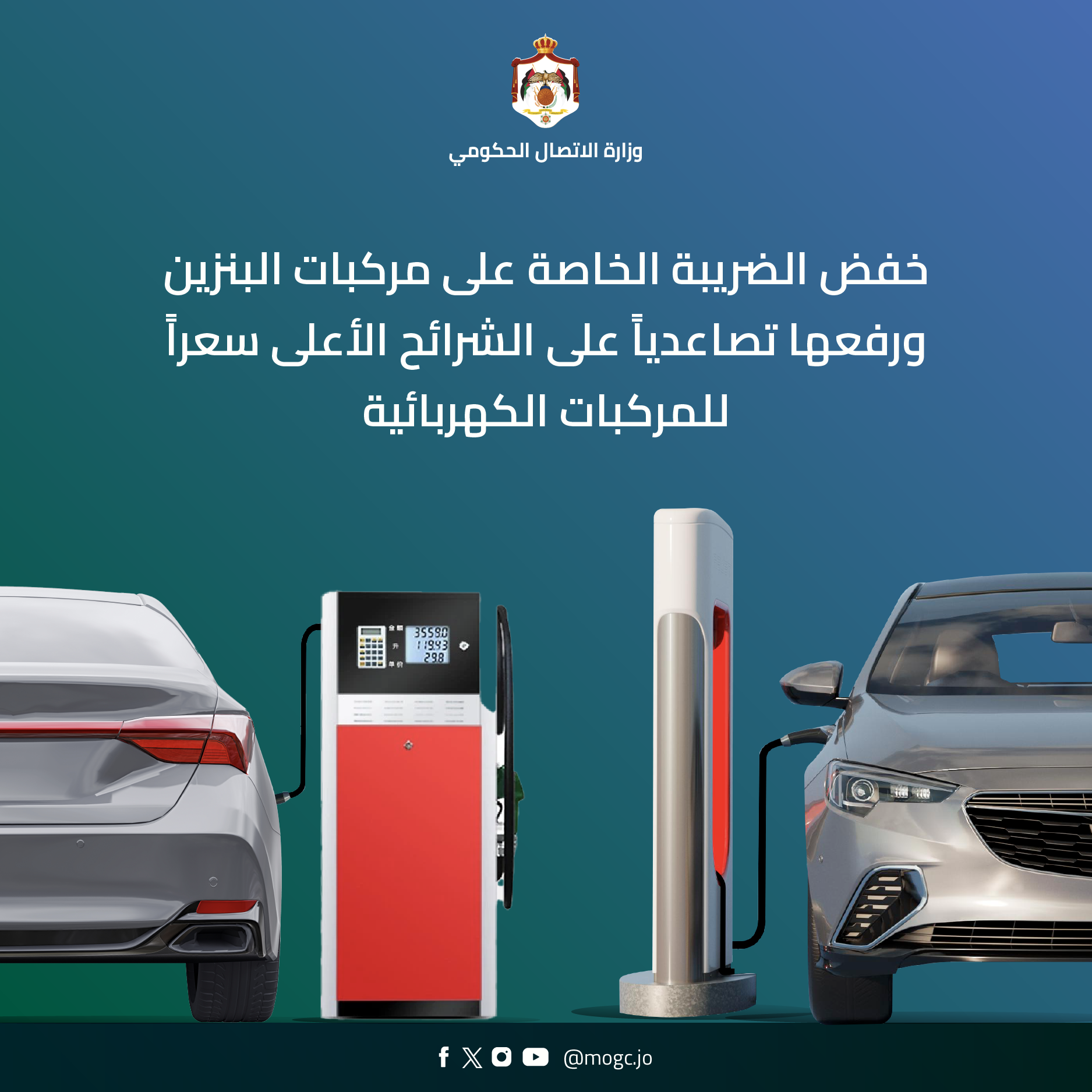 ~/Root_Storage/AR/EB_List_Page/قرارات_الضريبة_على_السيارات-01.png