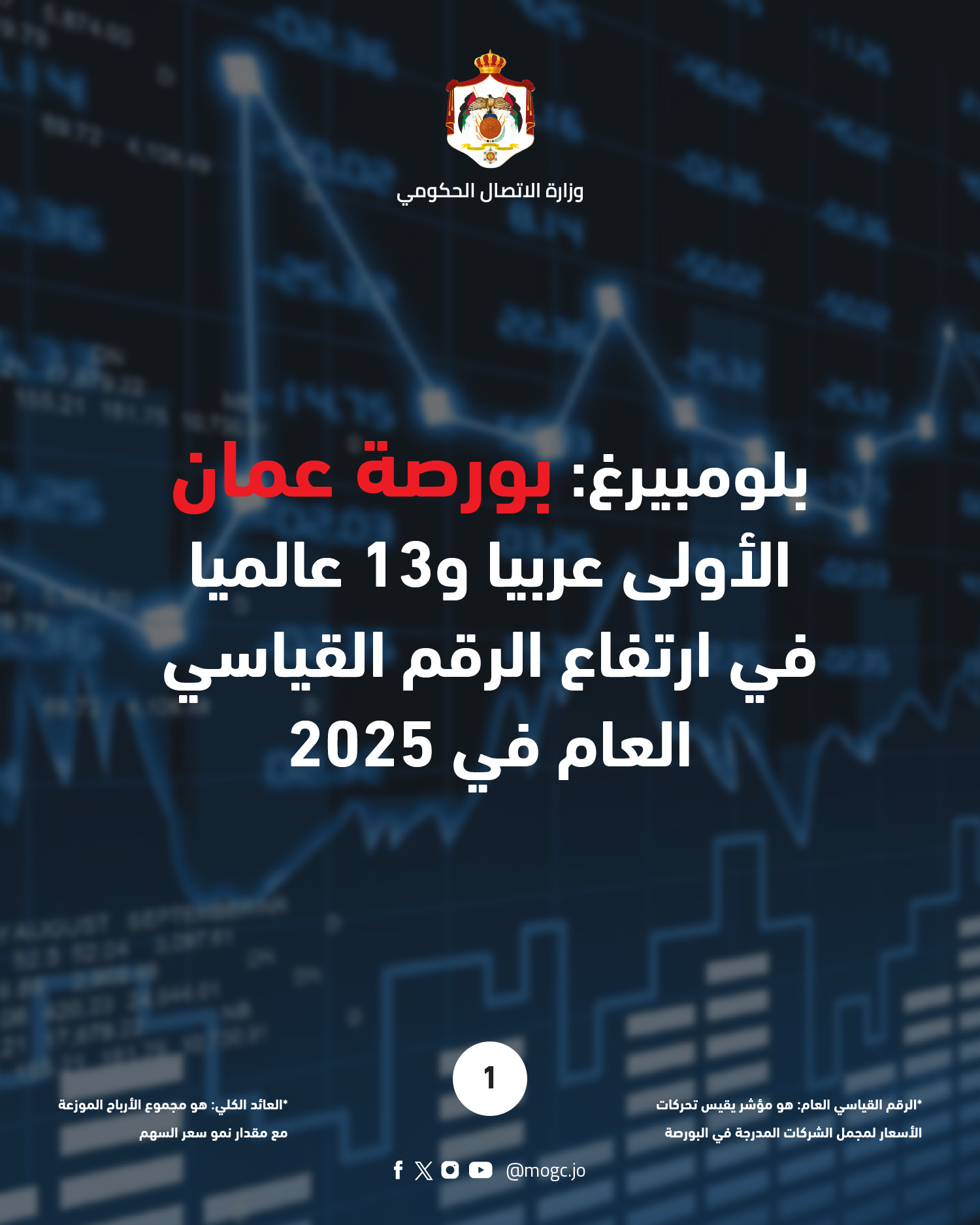 ~/Root_Storage/EN/EB_List_Page/سوق_عمان_المالي_1.png